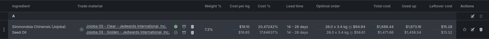 Screenshot of a row comparing cost differences